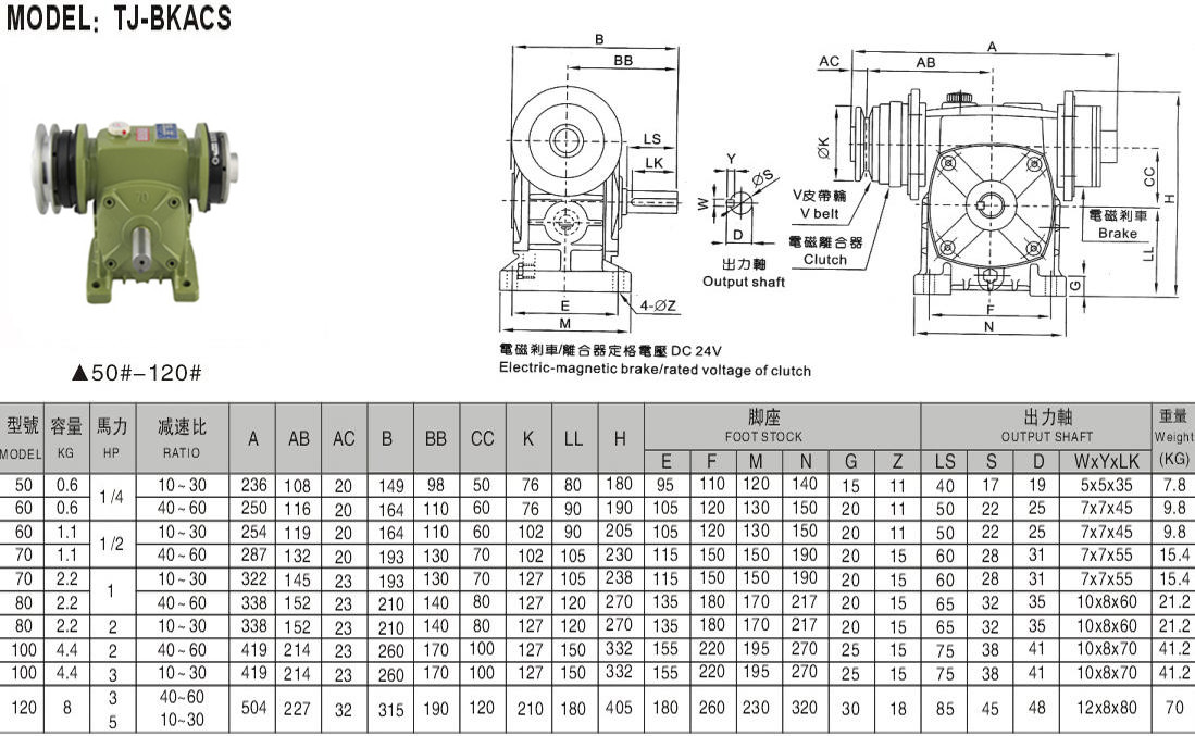 離合剎車(chē)減速機(jī)尺寸參數(shù)